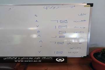 اعضای شورای مرکزی انجمن های علمی دانشجویی 